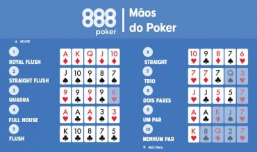 Maos de poker