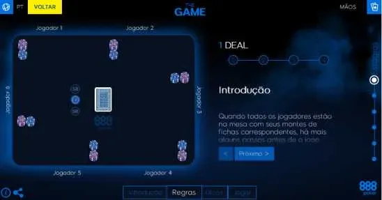 Como jogar poker
