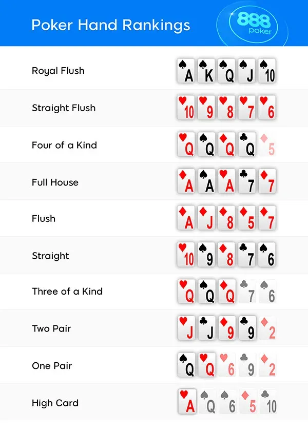 maos de poker