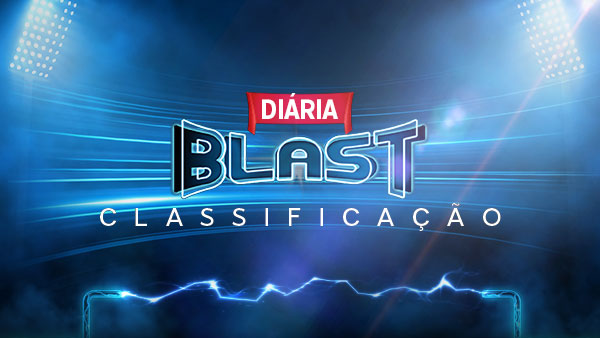 Classificação do BLAST